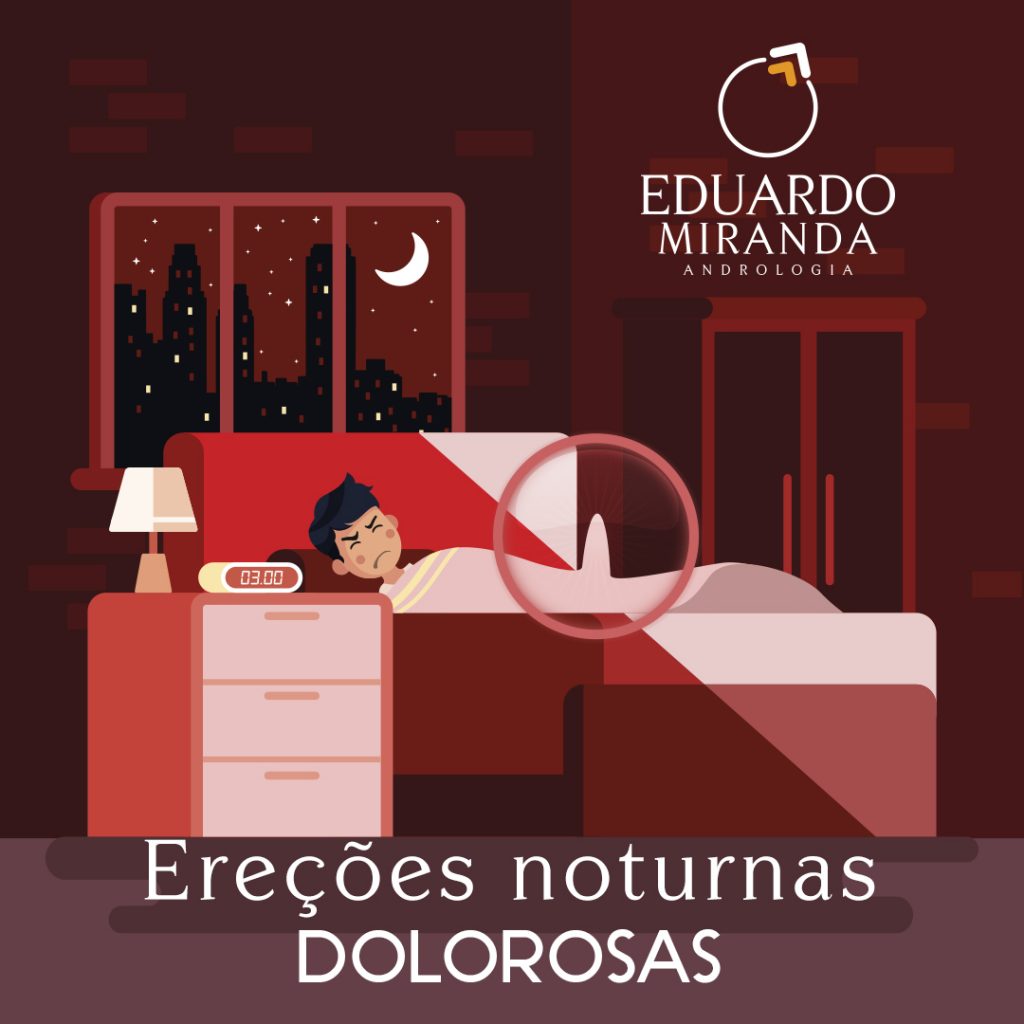 Ereções noturnas dolorosas - Dr. Eduardo Miranda